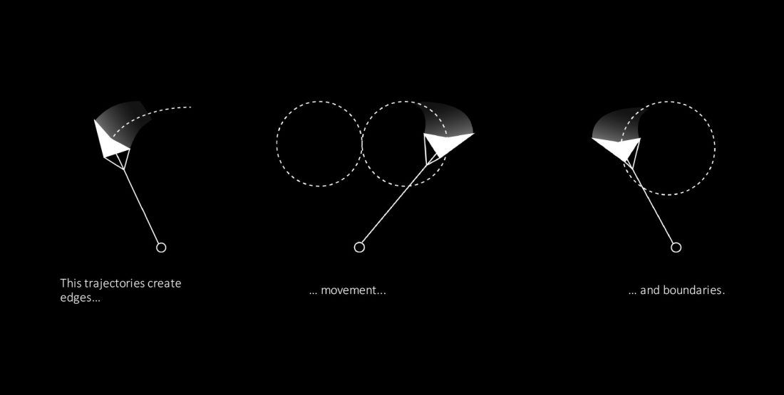 Designing an Engaging Fintech Brand Identity