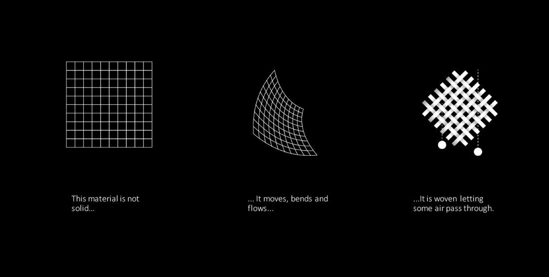Designing an Engaging Fintech Brand Identity