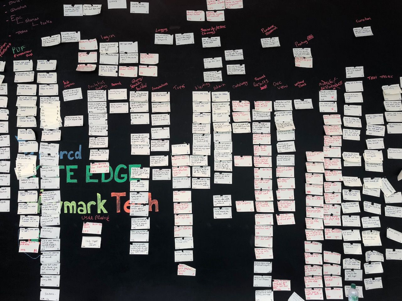 Designing Search as a Service Platform for Fintech Startup